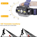 Rechargeable L2 LED motion sensor headlamp